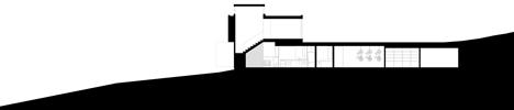Frogs Hollow by Williamson Chong Architects