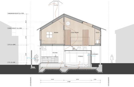 House in Kawanishi by Tato Architects based on Australia's "Queenslander" dwellings
