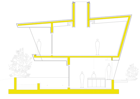 Asymmetric holiday homes by Studio Koossino feature bright yellow walls