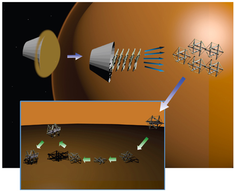 NASAs new robot is designed to bounce and roll across rough terrain