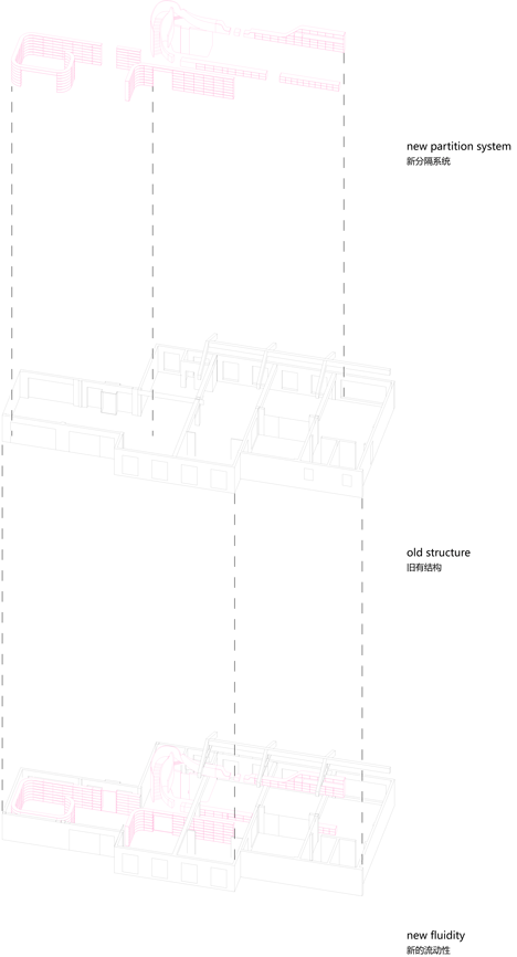 Office renovation by Daipu Architects