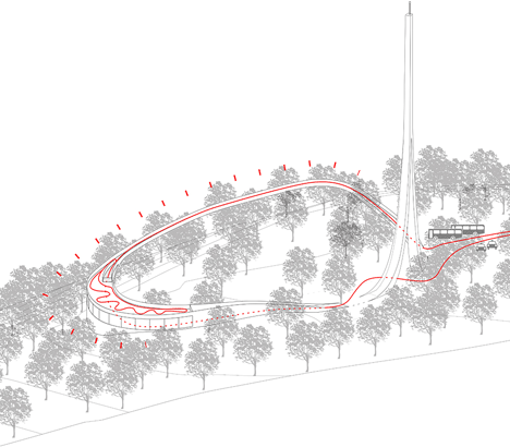 Axo circulation diagram of tower of Ribbon-like design wins competition for a broadcast tower and visitor centre in Turkey