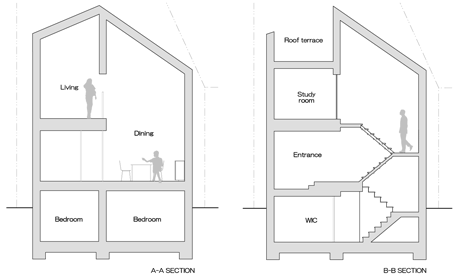 Shirokane House by MDS