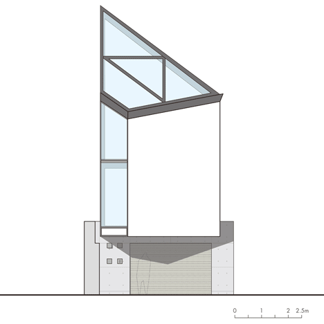 Tokyo house by Atelier Tekuto with skylight designed to "frame the sky"