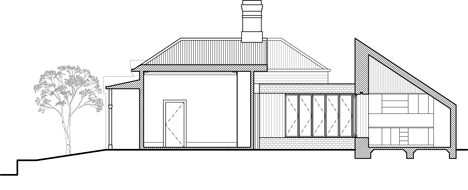 Section of Turnaround House by Architecture Architecture opens onto a courtyard