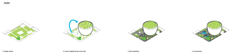 Boijmans Collection Building art depot by MVRDV