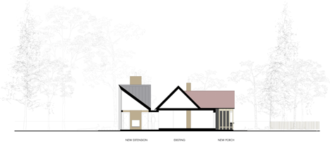 Blee Halligan's Triptych house extension catches sunlight from three directions
