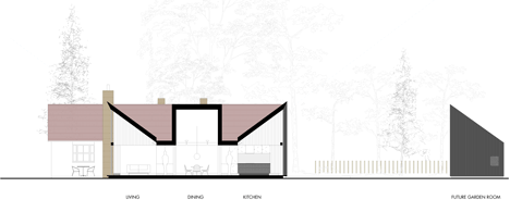 Blee Halligan's Triptych house extension catches sunlight from three directions