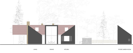 Blee Halligan's Triptych house extension catches sunlight from three directions