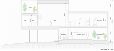 ImaI by Katsutoshi Sasaki + Associates_dezeen_17