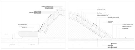 Detailed landform section of Sowwah Square by Martha Schwartz Partners
