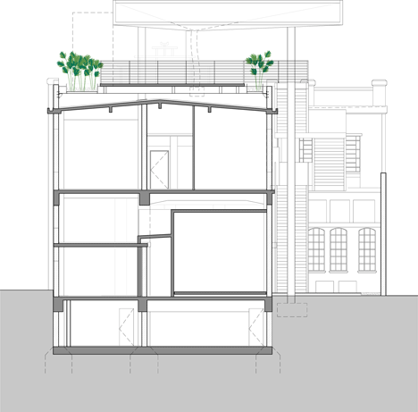 A haven for the arts and culture in downtown Sao Paulo by Triptyque
