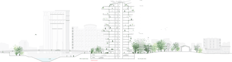 Sou Fujimoto designs tree-inspired tower for Montpellier "modern follies" project