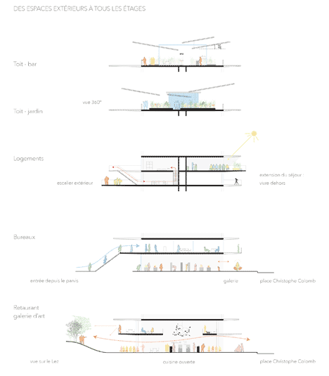 Sou Fujimoto designs tree-inspired tower for Montpellier "modern follies" project