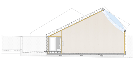 Comet Street Studio for an artist in Deptford by dRMM