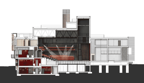 Everyman Theatre in Liverpool by Haworth Tompkins