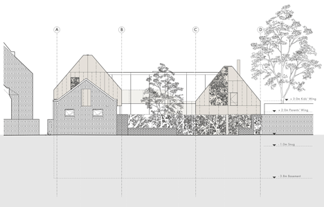 Kew House by Piercy & Company