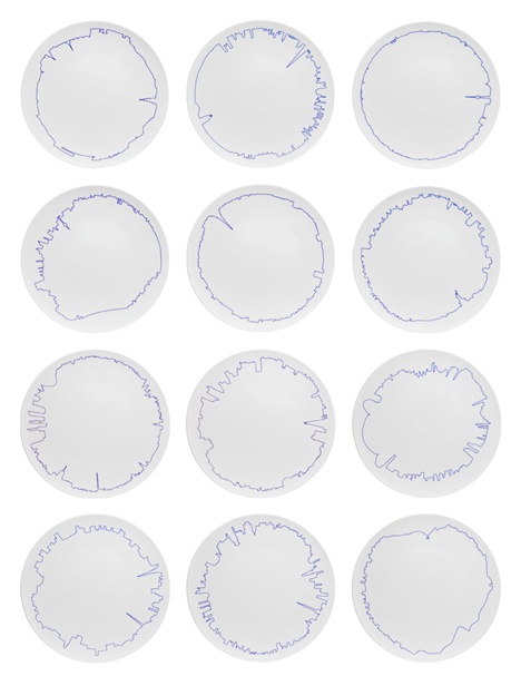 Big Cities tableware set for Rosenthal by BIG and Kilo Design