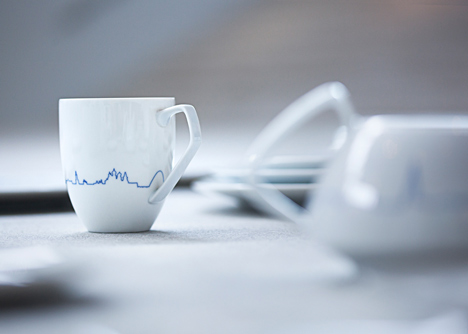 Big Cities tableware set for Rosenthal by BIG and Kilo Design