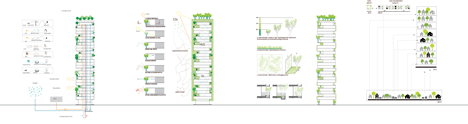 Bosco-Verticale-by-Boeri-Studio-_dezeen_11