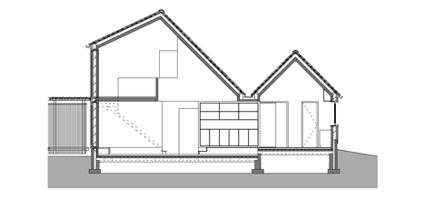 Section two of Country house Goedereede by Korteknie Stuhlmacher Architecten
