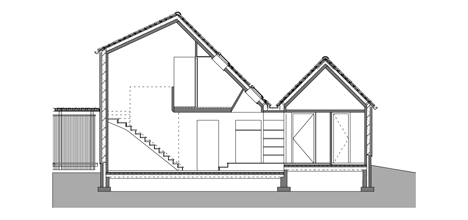 Section three of Country house Goedereede by Korteknie Stuhlmacher Architecten