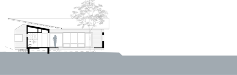 Desert House by Dunn + Hillam Architects