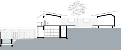 Desert House by Dunn + Hillam Architects