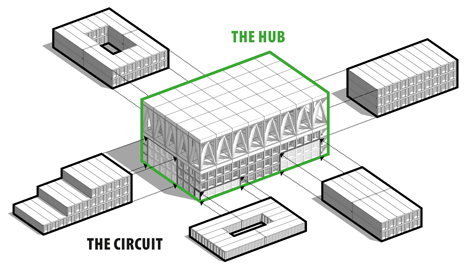 Green Circuit for the Danish Military by Adept