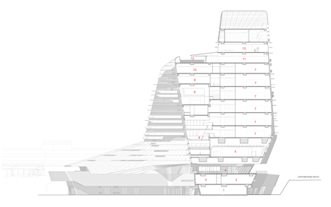 Jockey Club Innovation Tower at HKPU by Zaha Hadid