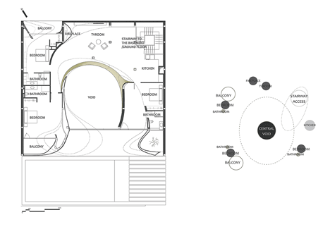 Kouhsar Villa by Next Office