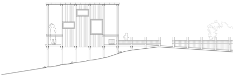 Lyset paa Lista by TYIN tegnestue Arkitekter