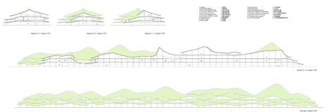 Port of Kinmen Passenger Service Center International Competition_dezeen_12