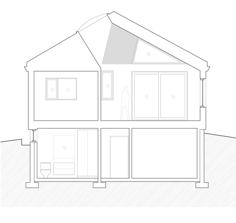 Sorel House in Canada by Naturehumaine
