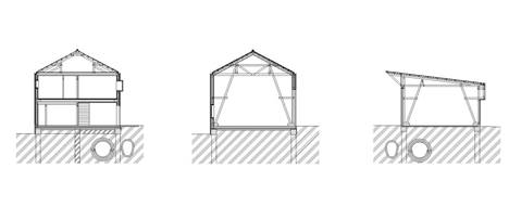 The National Centre of Garden Culture by Architekti DRNH in Czech Republic