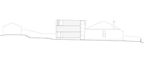 Three by Two House by Panovscott