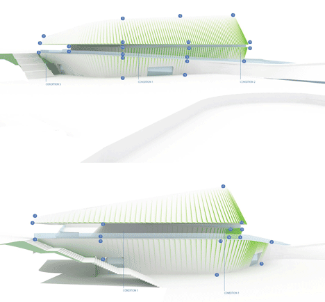 UNStudio pavilions for Qingdao Horticultural Expo