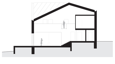 34 25 House by Bartek Arendt