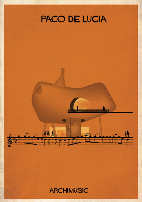 Archimusic by Federico Babina – Entre Dos Aguas by Paco de Lucia