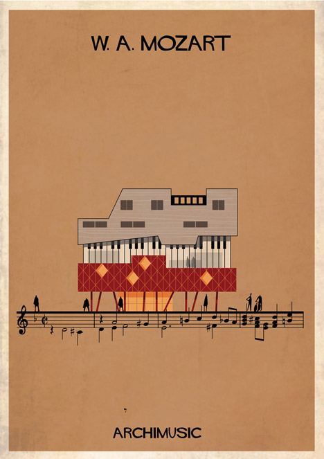 Archimusic by Federico Babina – Requiem by Mozart