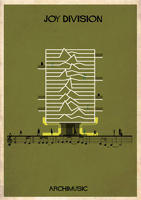 Archimusic by Federico Babina – Love Will Tear Us Apart by Joy Division