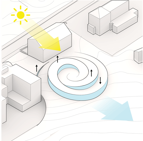 Bjarke Ingels unveils spiralling museum for Swiss watchmaker