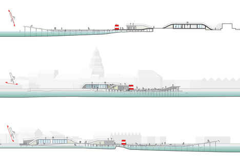 Harbour Bath in Faaborg by JDS Architects and Urban Agency