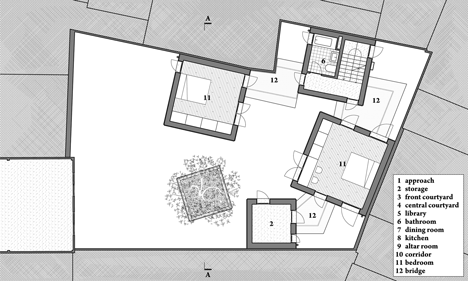 House for Trees by Vo Trong Nghia Architects
