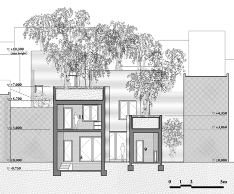 House for Trees by Vo Trong Nghia Architects
