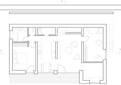 House on House by EDIT!
