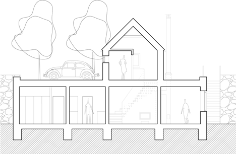House on House by EDIT!