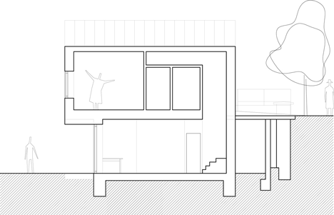 House on House by EDIT!