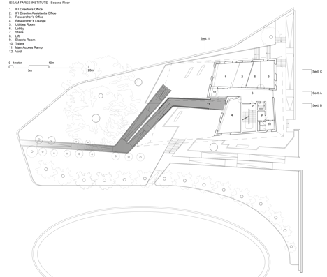 Issam-Fares-Institute-by-Zaha-Hadid