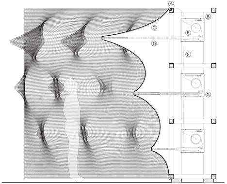 Kinetic Wall by Barkow Leibinger